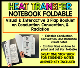 Heat Transfer Notes 3 Foldable Booklet (Conduction, Convec