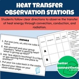 Heat Transfer Observation Stations