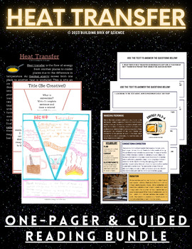 Preview of Heat Transfer One-Pager + Guided Reading Activity Bundle