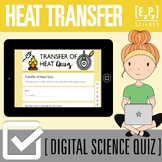 Heat Transfer Quiz | Conduction, Convection, Radiation | D
