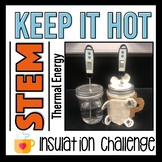 Heat Transfer STEM Insulation Challenge