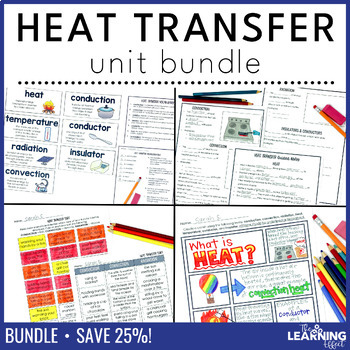 Preview of Heat Transfer Science BUNDLE | Lesson Vocabulary Activities Worksheets