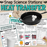 Heat Transfer Science Stations Thermal Energy Centers Expe
