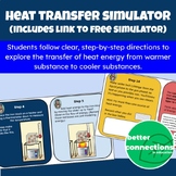 Heat Transfer Simulator (includes link to free simulator)