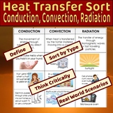 Heat Transfer Sort: Conduction, Convection, Radiation- Pra