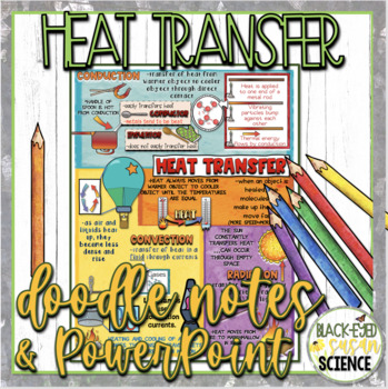 Preview of Heat Transfer Doodle Notes & Quiz + PowerPoint