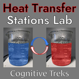 Heat Transfer Stations Lab | Thermal Energy | Science Expe