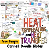 Heat Transfer Thermal Energy Doodle Notes Middle School Sc