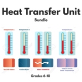 Heat Transfer Unit Bundle