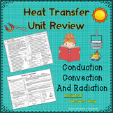 Heat Transfer Unit Review