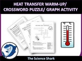 Heat Transfer Warm-up/ Crossword Puzzle