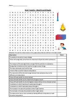 Preview of Heat Transfer - Word Search Puzzle Worksheet Activity (Printables)