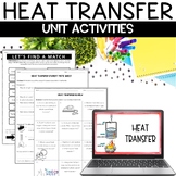 Heat Transfer Worksheets