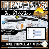 Heat Transfer and Thermal Energy Stations Activities - Edi