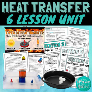 Preview of Heat Transfer and Thermal Energy Unit Bundle of 6 Science Lessons