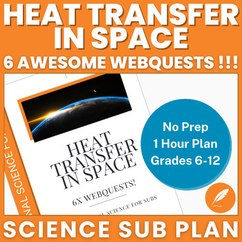 Preview of Heat Transfer in Space: EM Radiation Solar Thermal (NO PREP Sub) 6x WebQuests