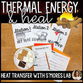 Heat Transfer with S'mores Stations Lab - Conduction Conve