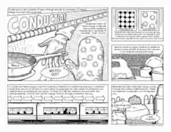 Heat and Temperature: Conduction Coloring Page by Color Me Scientifically