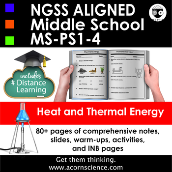 Preview of Middle School NGSS Heat and Thermal Energy  MS-PS1-4 Distance Learning
