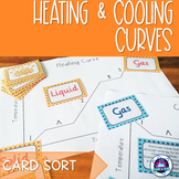 Heating & Cooling Curves Card Sort