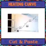 Heating Curve Cut and Paste Activity