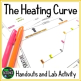Heating Curve: Handouts and Lab