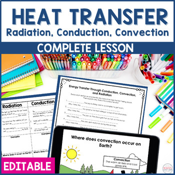 Preview of Conduction Convection and Radiation Heat Transfer in Earth's Atmosphere