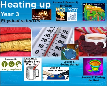 Preview of Heating Up: Primary Connections Science unit WHOLE TERM DONE FOR YOU!