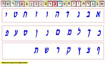 Preview of Hebrew Alef Beht for Beginner