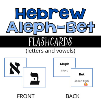 Preview of Hebrew Alphabet (Aleph-Bet) Flashcards