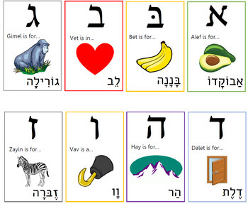 Preview of Hebrew Alphabet Banner | Classroom Decor