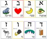 Hebrew Alphabet Banner | Classroom Decor