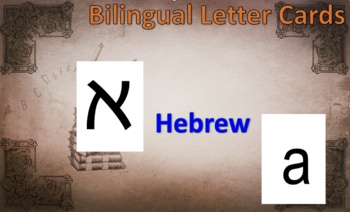 Preview of Hebrew Alphabet Letter Cards with Hebrew to English Alphabet Phonemes