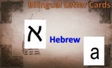 Hebrew Alphabet Letter Cards with Hebrew to English Alphab