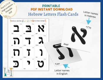 Preview of Hebrew Alphabet Letters Flash Cards / Alef - Bet Printable PDF