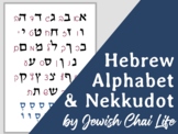 Hebrew Alphabet Letters with Nikkud (Vocalization) for Jew