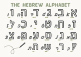 Hebrew Alphabet Tracing with Cursive