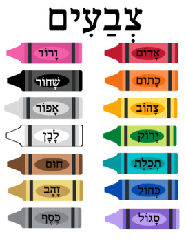 Preview of Hebrew Colors Poster