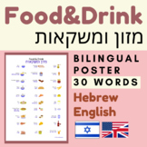 Hebrew FOOD and DRINK