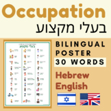 Hebrew Jobs and Occupations | HEBREW Professions