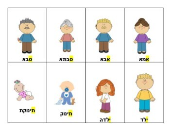 Preview of Hebrew Language Guess Who Game
