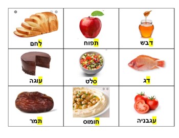 Preview of Hebrew Language Learning: Israeli Food First Letter Recognition