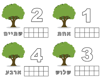 Preview of 1-10 Hebrew Numbers Practice Writing Tracing Playdoh Markers מספרים עברית