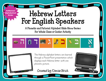 Preview of Digital Hebrew Slides #1  For English Speakers -Ashkenazi