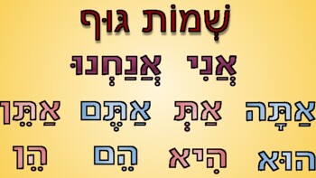 Preview of Hebrew Pronouns