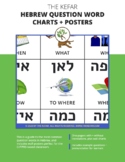 Hebrew Question Word Charts + Posters