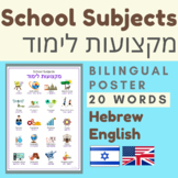 Hebrew SCHOOL SUBJECTS
