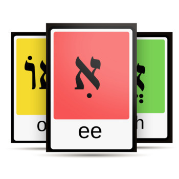 https://ecdn.teacherspayteachers.com/thumbitem/Hebrew-Vowel-Review-Cards-7377320-1695735790/original-7377320-1.jpg