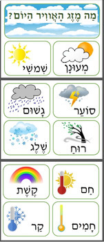 Preview of Hebrew Weather words | Classroom decor