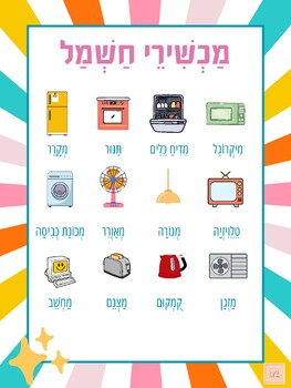 Preview of Hebrew house electronics posters